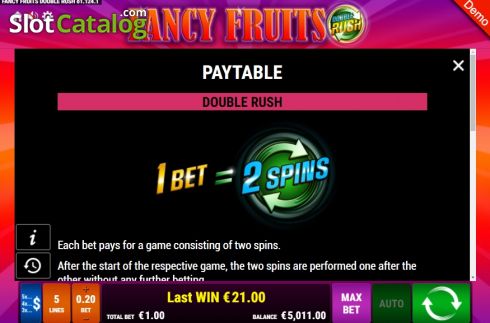 Paytable 1. Fancy Fruits Double Rush slot