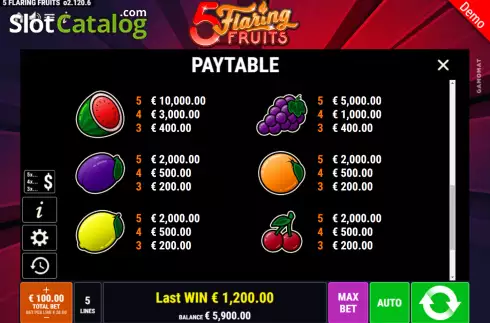 Paytable screen. 5 Flaring Fruits slot