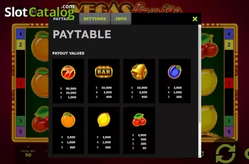 PayTable Screen. Vegas Fruits slot