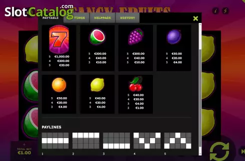 PayTable Screen. Fancy Fruits Deluxe slot