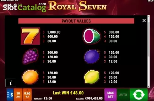 Paytable 1. Royal Seven slot