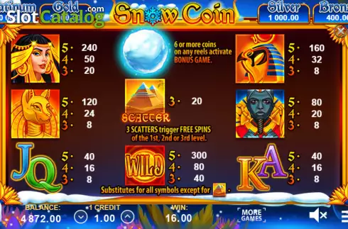 Paytable screen. Snow Coin: Hold The Spin slot