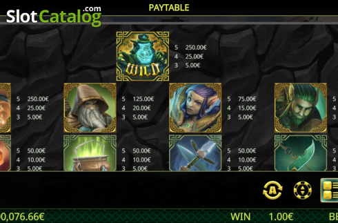 Paytable 1. Dawn of the Druids slot