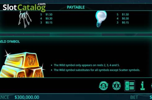 Paytable 2. Abduction slot