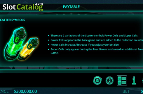 Paytable 3. Abduction slot