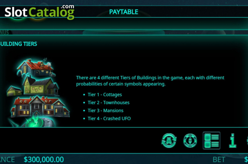 Paytable 4. Abduction slot