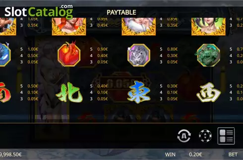 Low paytable screen. Four Sacred Souls slot