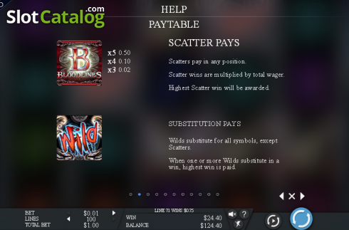 Paytable 2. Bloodlines slot