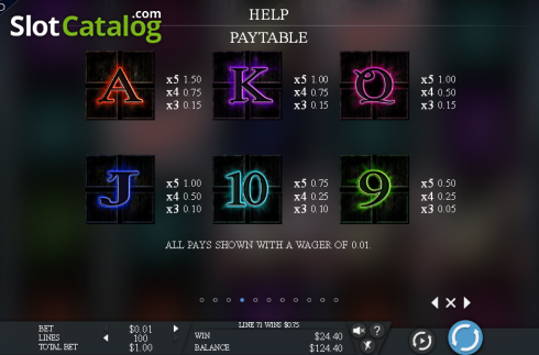 Paytable 4. Bloodlines slot