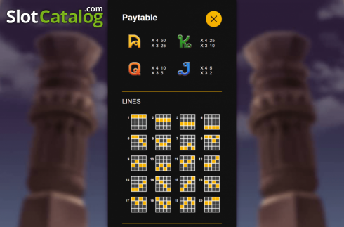 Paytable 2. Ganesh's Blessing slot