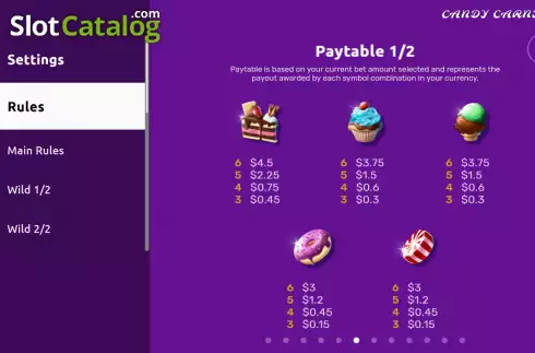 Paytable screen. Candy Carnival slot