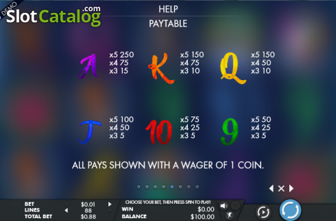 Paytable 5. Birds Blooms slot