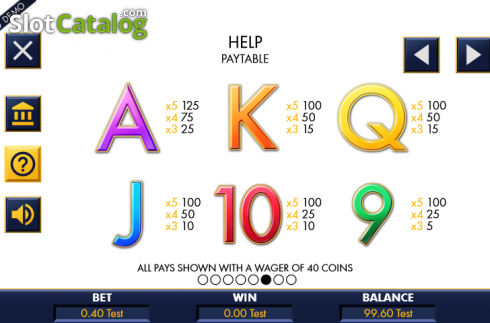 Paytable 3. A bark in the park slot