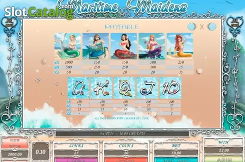 Bildschirm4. Maritime Maidens slot