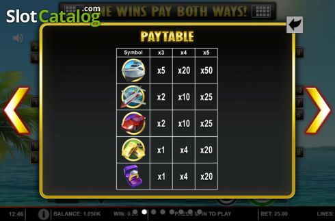 Paytable screen. Millionaire’s Life slot