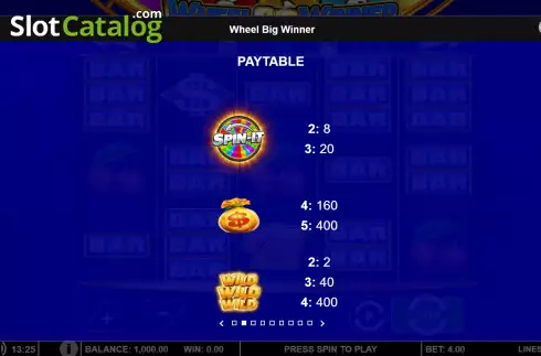 Paytable screen. Wheel Big Winner slot