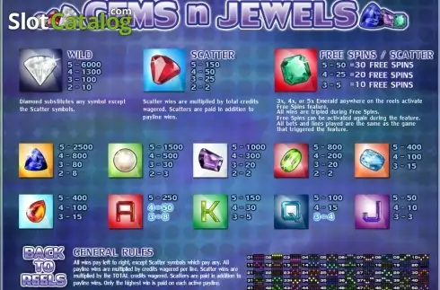 Paytable. Gems n Jewels slot