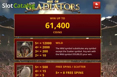 Game Features screen. Age of Gladiators slot