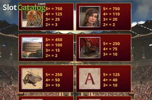 PayTable screen. Age of Gladiators slot