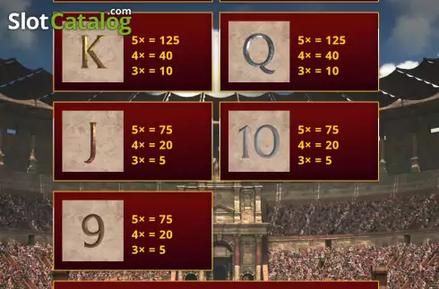 PayTable screen 2. Age of Gladiators slot