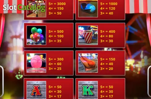 Paytable screen. Funfair Fortune slot