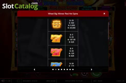 Paytable screen. Wheel Big Winner Red Hot Spins slot