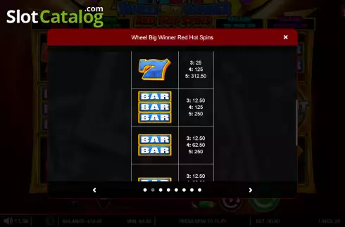 Paytable screen 2. Wheel Big Winner Red Hot Spins slot