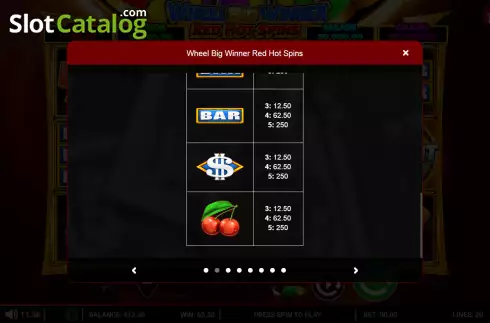 Paytable screen 3. Wheel Big Winner Red Hot Spins slot