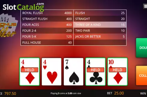Skärmdump3. Bonus Poker (Genii) slot