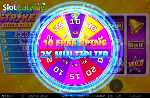 Écran3. Power Strike Hyper Hits Machine à sous