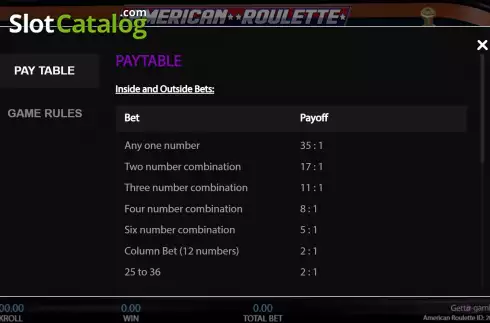 Bildschirm6. American Roulette (Getta Gaming) slot