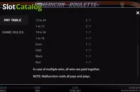 Bildschirm7. American Roulette (Getta Gaming) slot