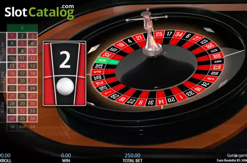 画面5. European Roulette (Getta Gaming) カジノスロット