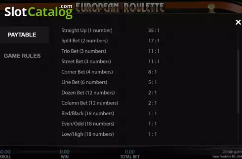 Écran7. European Roulette (Getta Gaming) Machine à sous