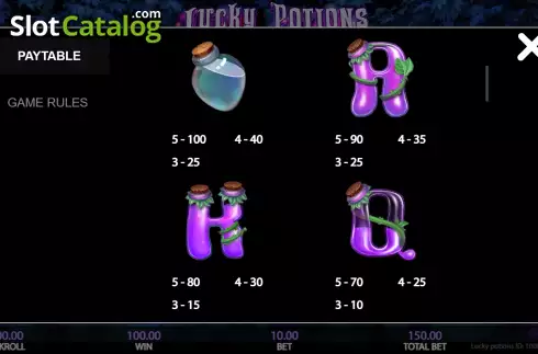 Symbols 2. Lucky Potions slot