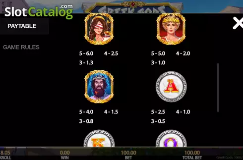 画面6. Greek Gods (Getta Gaming) カジノスロット