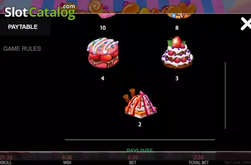 Paytable screen 2. Spin Candy slot
