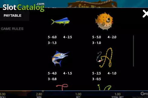 PayTable screen 2. Spin Fish'in slot