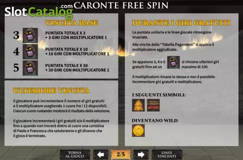 Paytable 2. Divina Commedia – Inferno slot
