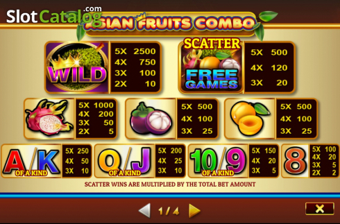 Bildschirm7. Asian Fruit Combo slot