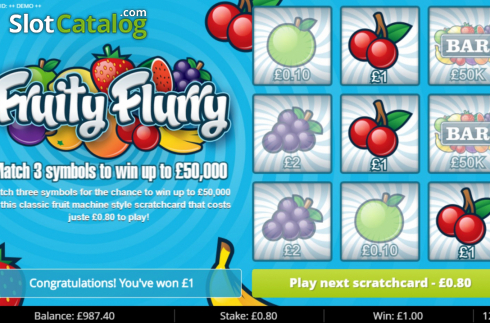 Win Screen. Fruity Flurry slot