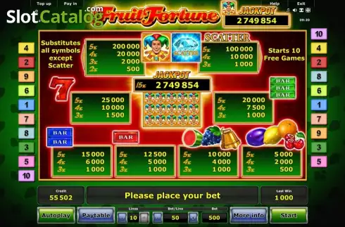 Betalningstabell 1. Fruit Fortune slot