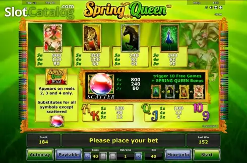 ペイテーブル1. Spring Queen (スプリング・クイーン) カジノスロット