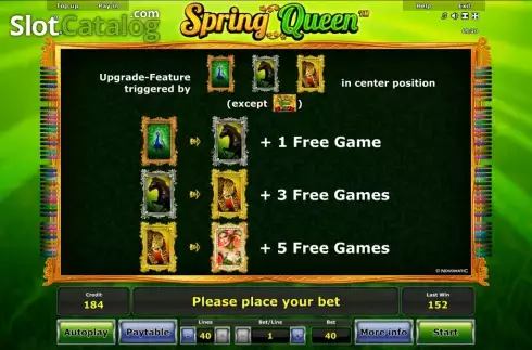 Paytable 2. Spring Queen slot