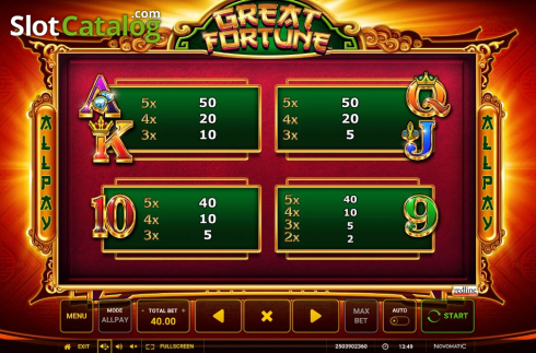 Paytable 3. Great Fortune slot