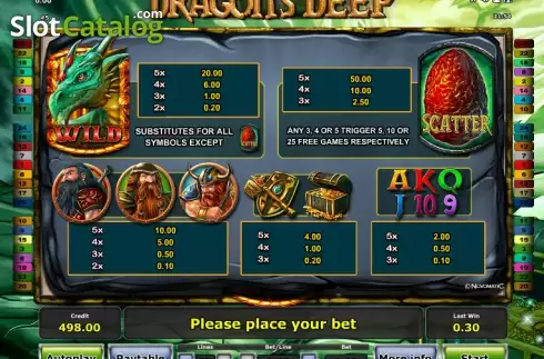 Betalningstabell 1. Dragon's Deep slot