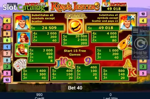 Paytable 1. King´s Jester slot