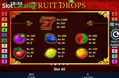 Paytable 2. Fruit Drops slot
