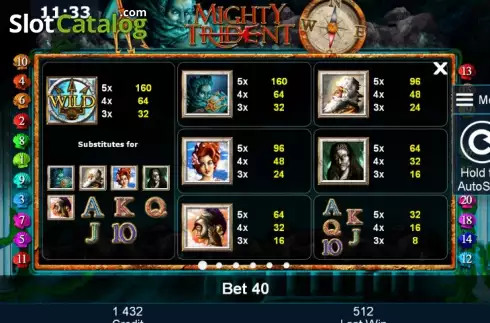 Paytable 1. Mighty Trident slot