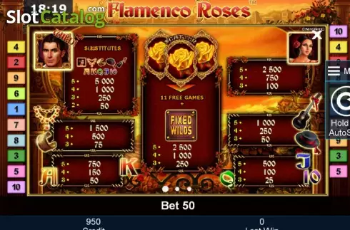 Auszahlungen 1. Flamenco Roses slot
